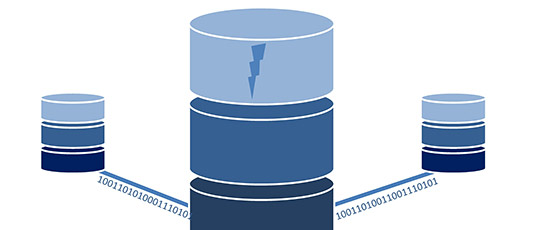 Database Replication - Business Above IT