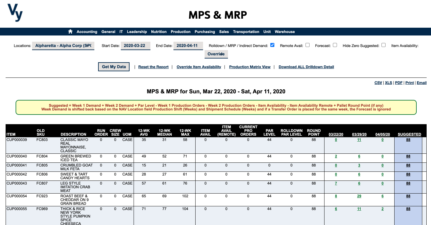 Vy NAV Reports - MPS & MRP