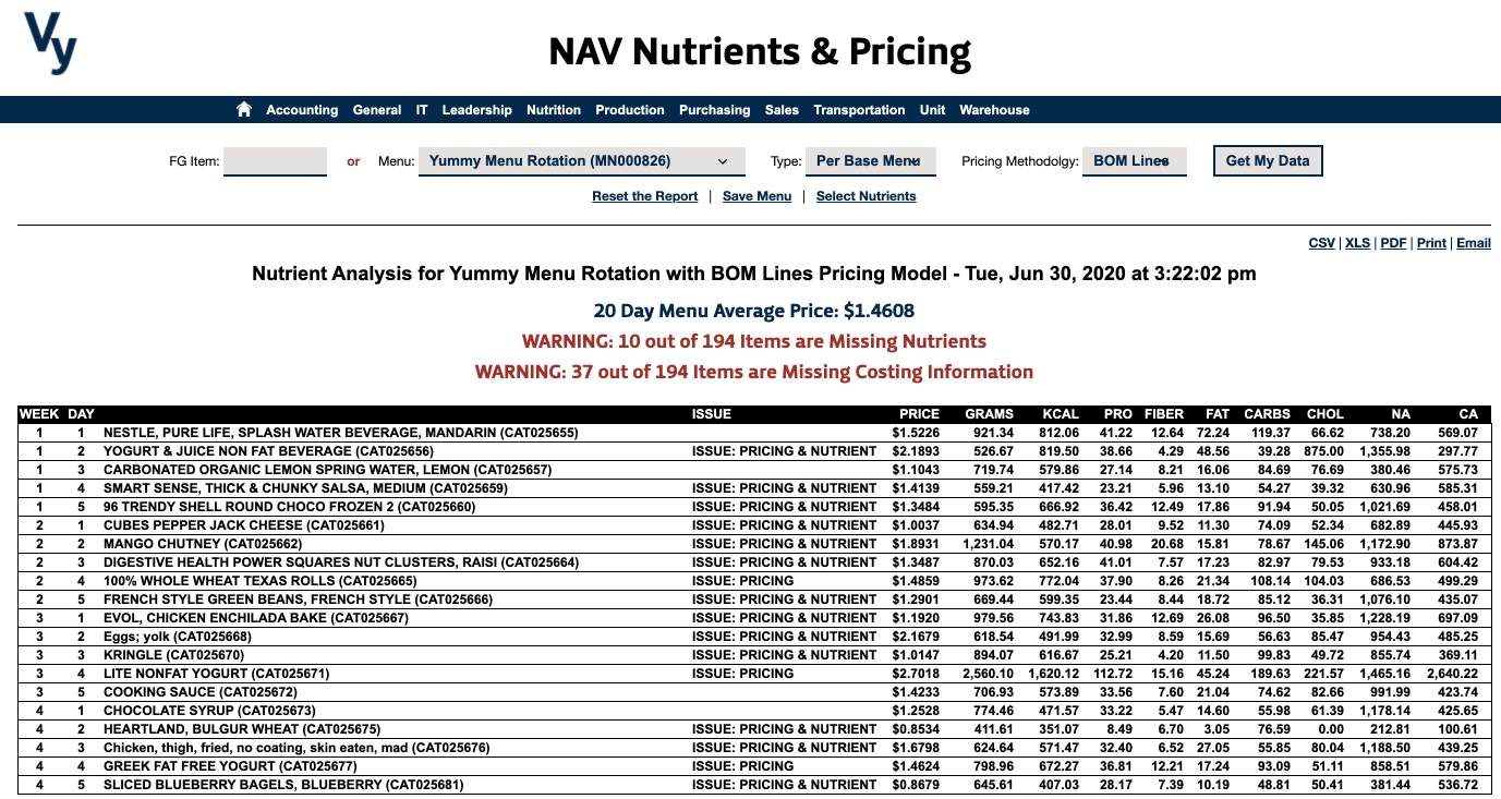 Vy NAV Reports - Nutrients & Pricing