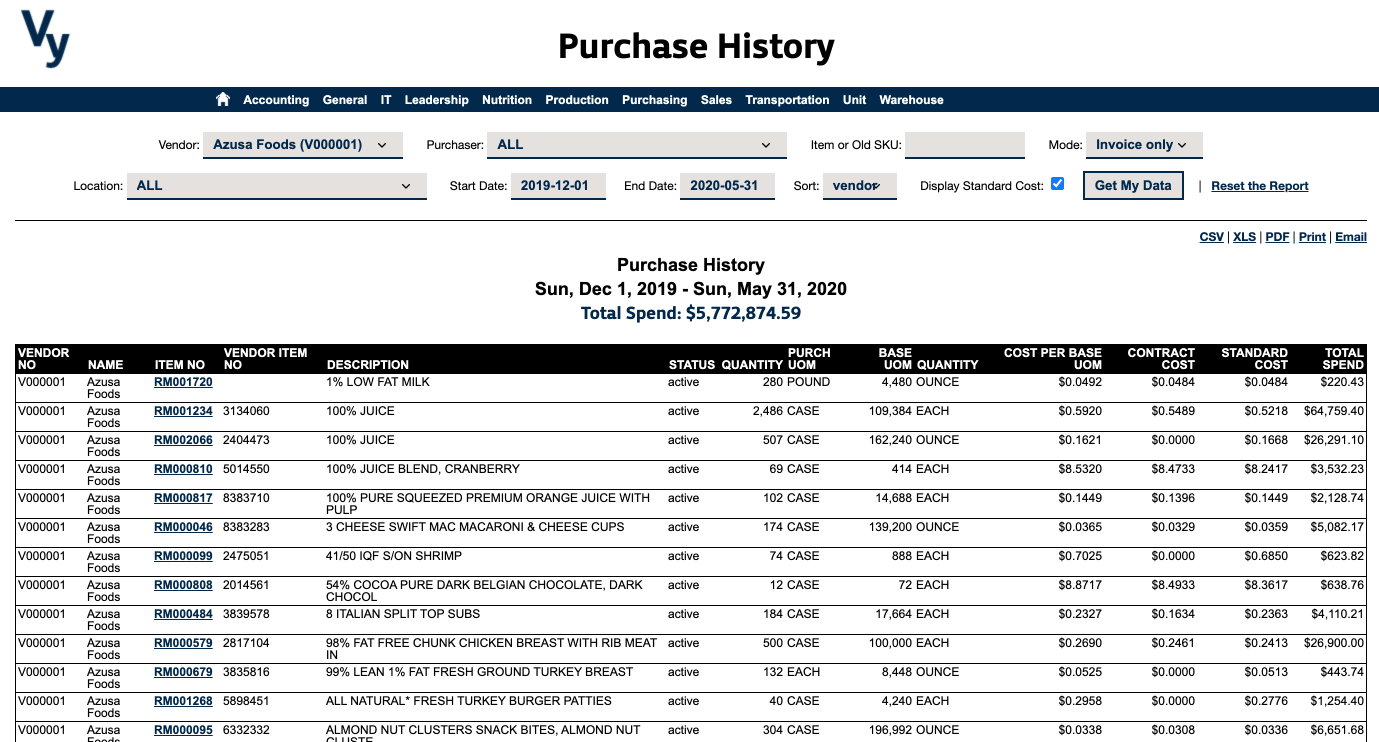 Vy NAV Reports - Purchase History