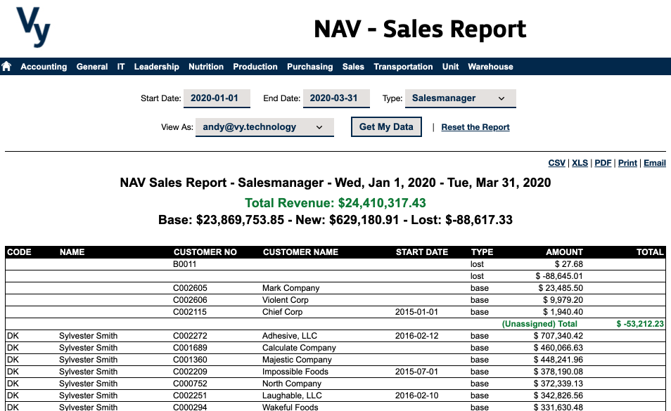 Vy NAV Reports - Sales